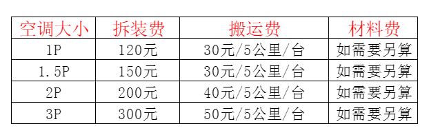 尖山空调移机及费用电话在哪里找